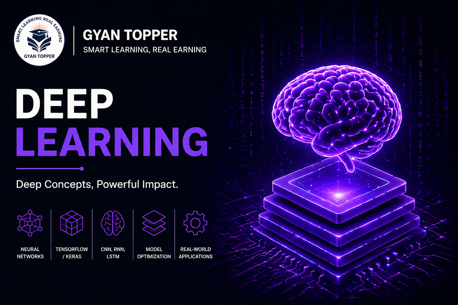 Deep Learning Mastery